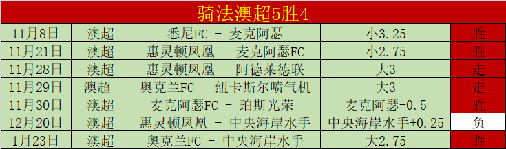 中央,台体育直播,在线赛事使,亚博体育,亚博体育官网,亚博体育app,亚博体育下载