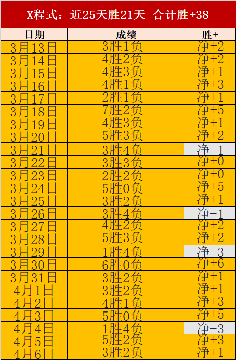 篮球风向标,明日,赛事金胆必,亚博体育,亚博体育官网,亚博体育app,亚博体育下载
