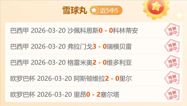 亞歷山大揭,杯獲勝機會,初現時,亚博体育,亚博体育官网,亚博体育app,亚博体育下载