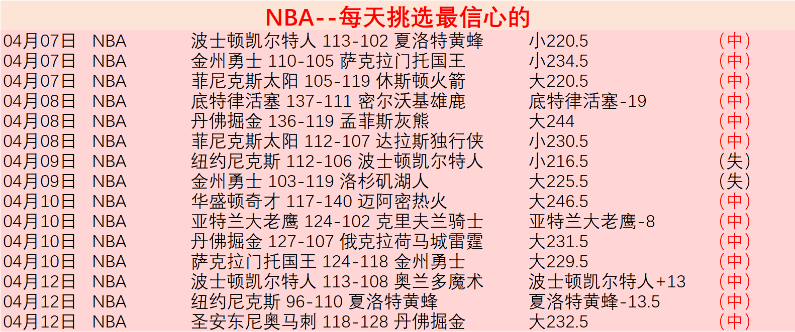 蒯纪闻关键,进球,国足虽败仍,亚博体育,亚博体育官网,亚博体育app,亚博体育下载