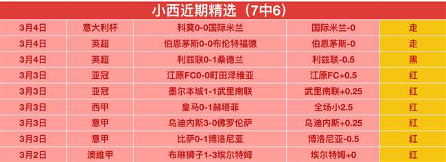 巴林之行,国家队首发,亮相,亚博体育,亚博体育官网,亚博体育app,亚博体育下载
