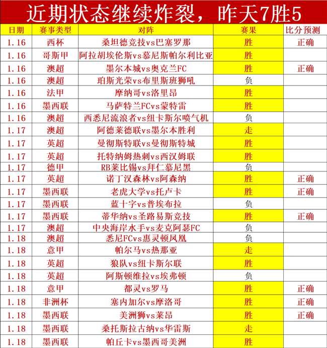 巴林之行,国家队首发,亮相,亚博体育,亚博体育官网,亚博体育app,亚博体育下载