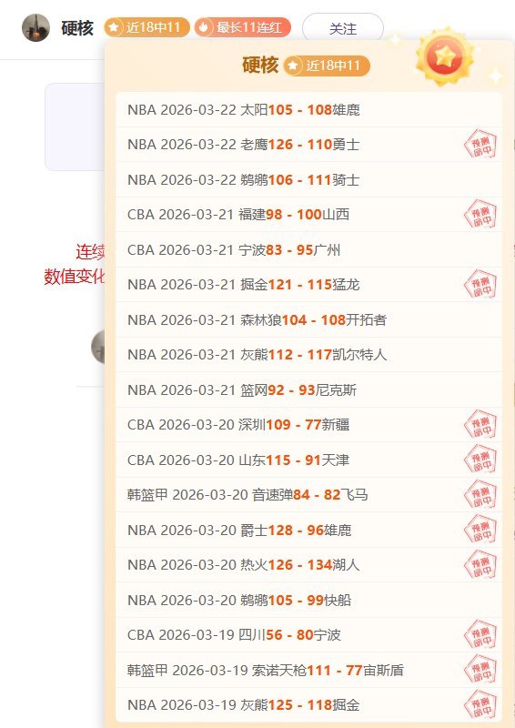 大乐透期号,专家质合分,析推荐,亚博体育,亚博体育官网,亚博体育app,亚博体育下载