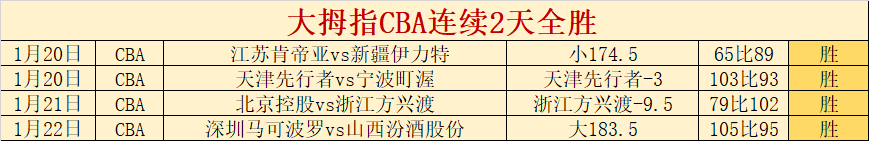 大乐透期号,专家质合分,析推荐,亚博体育,亚博体育官网,亚博体育app,亚博体育下载