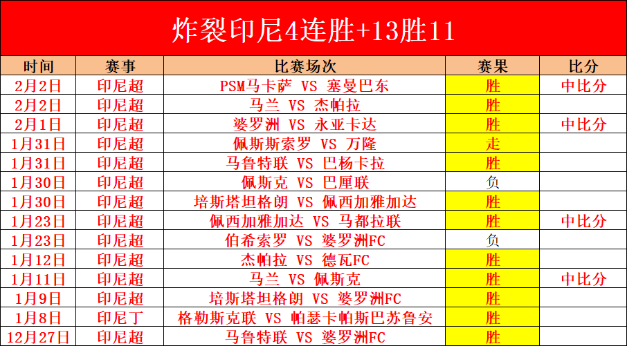 哈兰德,瑟洛特建功,挪威客场大,亚博体育,亚博体育官网,亚博体育app,亚博体育下载