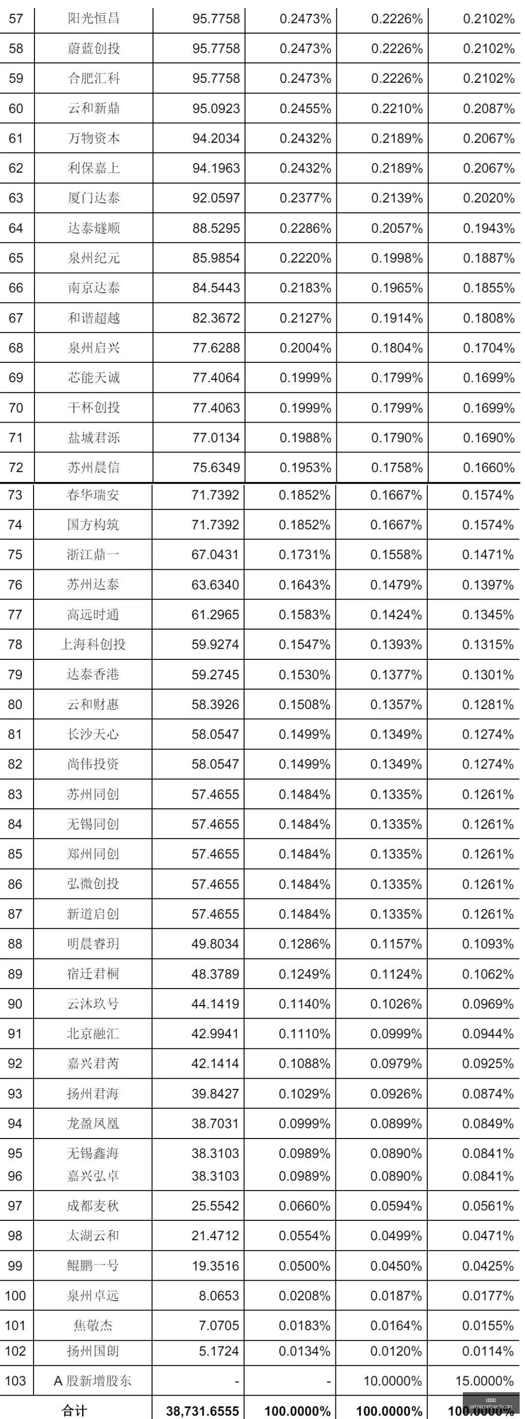 版总决赛得,分王,杜兰特的,亚博体育,亚博体育官网,亚博体育app,亚博体育下载