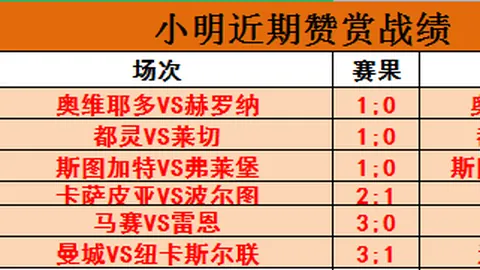 博納文圖拉重返国家队，三年后以行动致敬父亲