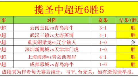 “揭秘：徒手拆卸湖人版高达攻略”